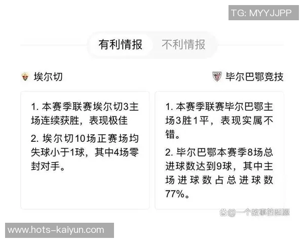 乌奈-西蒙谈西甲海外赛：不喜欢这样，这影响了竞赛的公正性